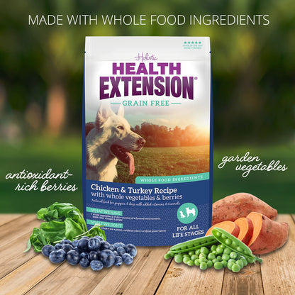 Health Extension Chicken & Turkey Recipe